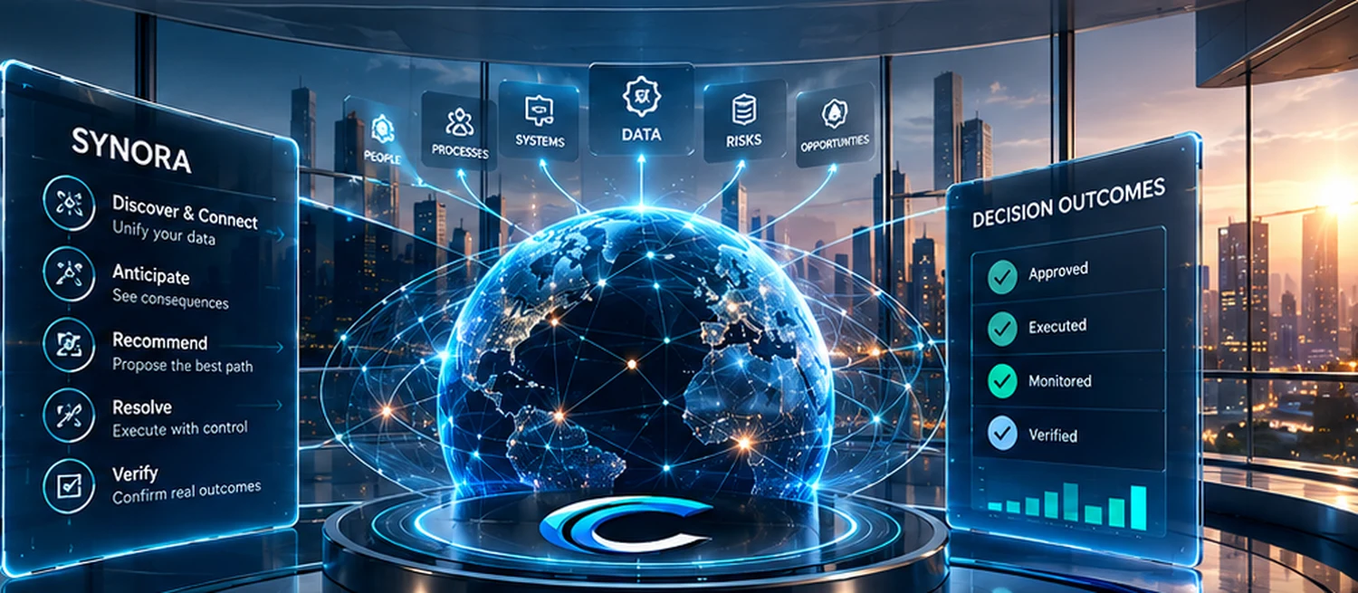 Illustration of connected enterprise intelligence and information flows